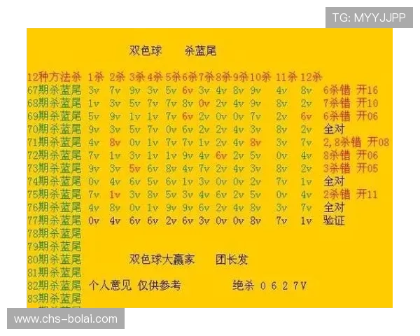 四川快3中奖规则详解，全面了解投注方式和奖金计算方式