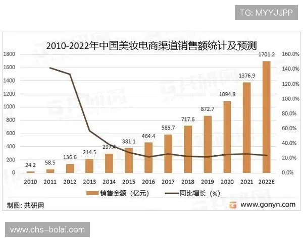 全面解读365真人官方地址变化趋势，及时掌握最新访问渠道安排